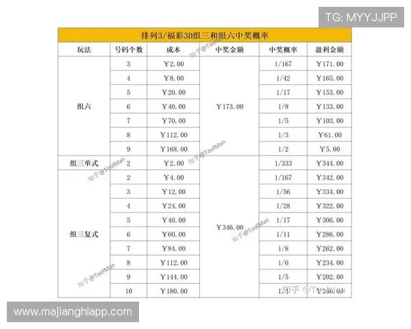 PG论坛幸运星抽奖技巧分享让你轻松实现高概率中奖